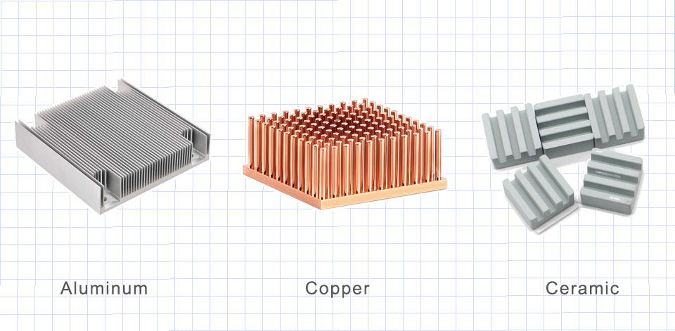 Heat sink types